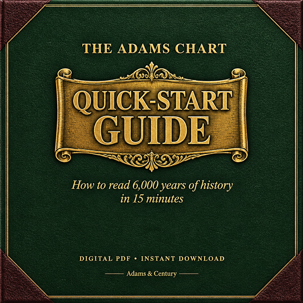 Adams Chart Quick-Start Guide (Digital PDF)
