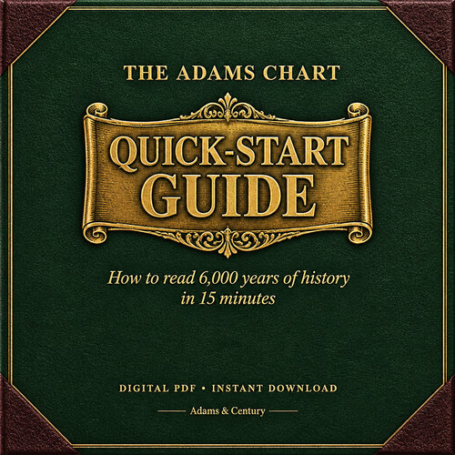 Adams Chart Quick-Start Guide (Digital PDF)